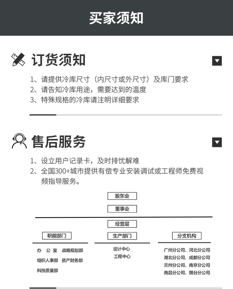 冷藏热氟化霜制冷机组保鲜全套设备专用压缩All全封闭冷藏库(pic15)