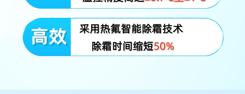 冷库制冷机组设备智能变频远程热氟融霜保鲜冷藏冷冻库家用220v(pic4)