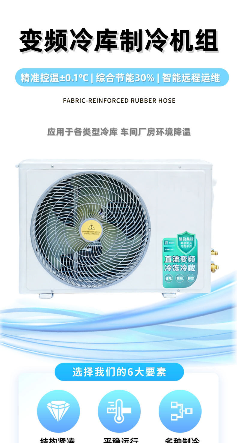 冷库制冷机组设备智能变频远程热氟融霜保鲜冷藏冷冻库家用220v(pic1)