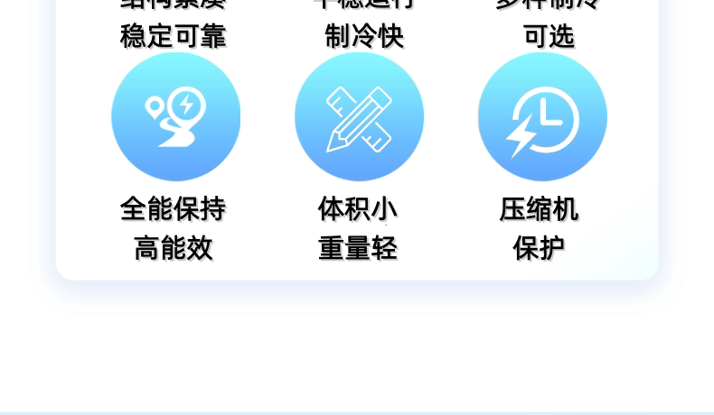 冷库制冷机组设备智能变频远程热氟融霜保鲜冷藏冷冻库家用220v(pic2)