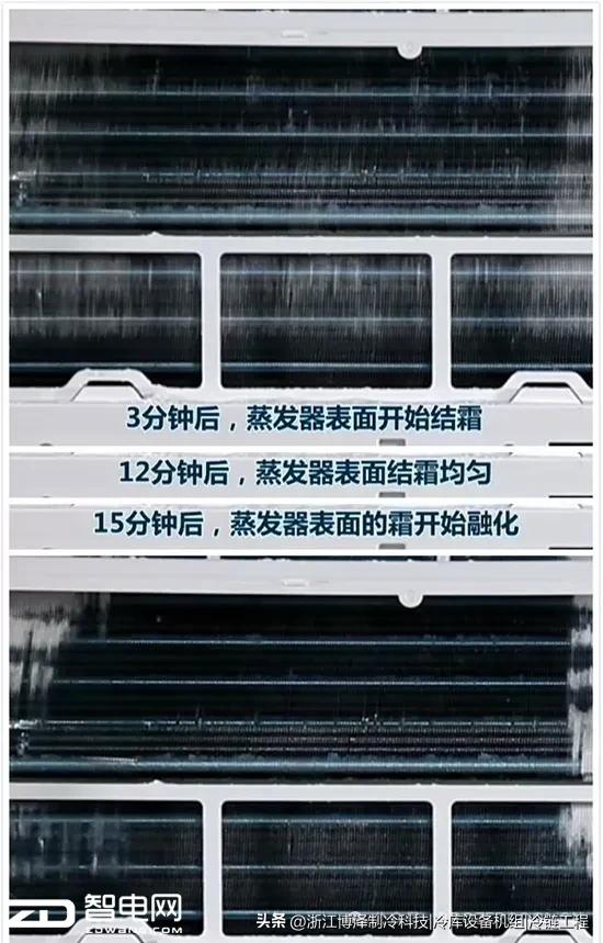 冷库结霜怎么办?教你3招省电50%,制冷效果翻倍!(pic2) 冷库结霜怎么办?教你3招省电50%,制冷效果翻倍!(pic2)