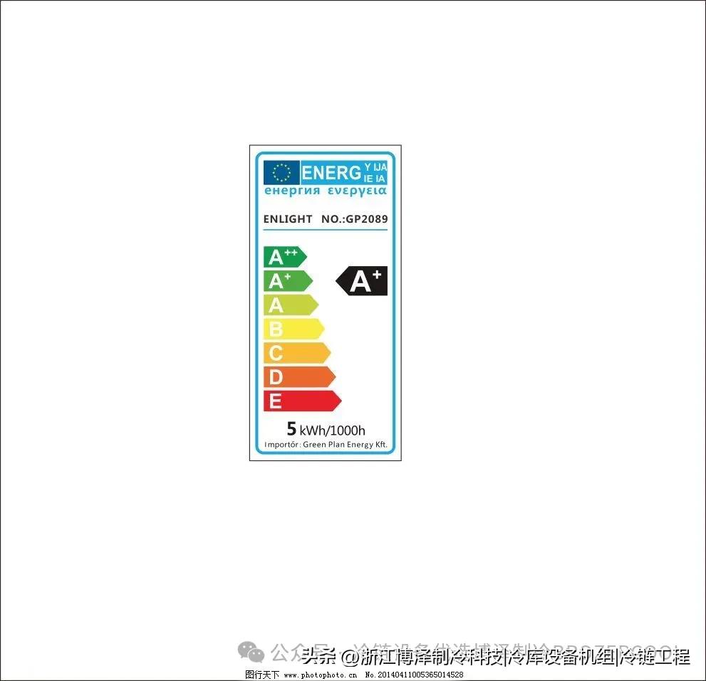 移动冷库多少钱一平方？看完这篇就懂了！(pic5)