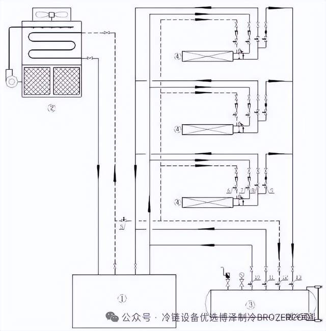 热氟化霜的工作原理(pic3) 热氟化霜的工作原理(pic3)
