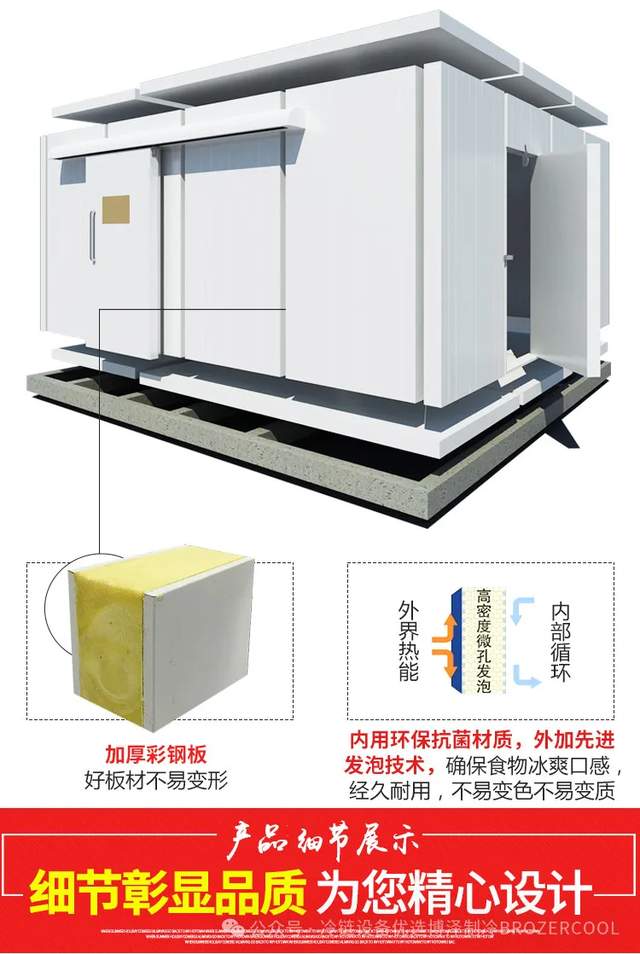 200平方冷库造价和耗电量多少？一张表给你算清楚(pic4)