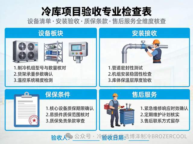 冷库安装按平方报价?一文带你搞懂真实门道(pic4) 冷库安装按平方报价?一文带你搞懂真实门道(pic4)