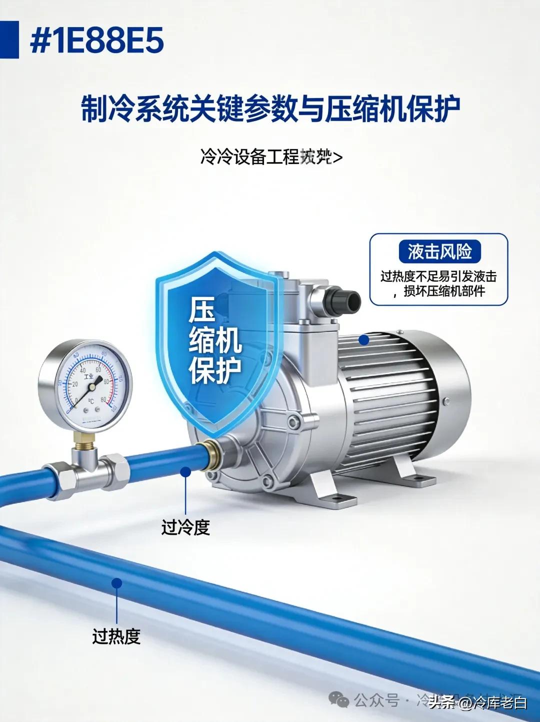 冷库电费为什么降不下来?这4个运行参数,才是真正的节能关键(pic4) 冷库电费为什么降不下来?这4个运行参数,才是真正的节能关键(pic4)